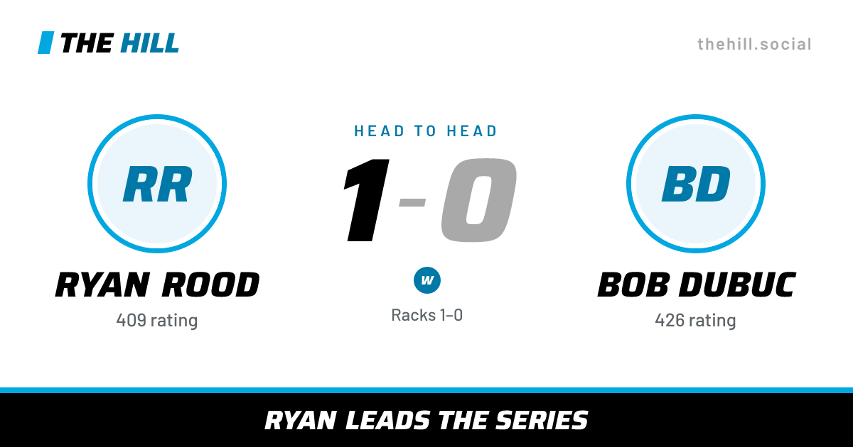 The share card: Ryan Rood vs Bob Dubuc, 1–0 head to head on The Hill