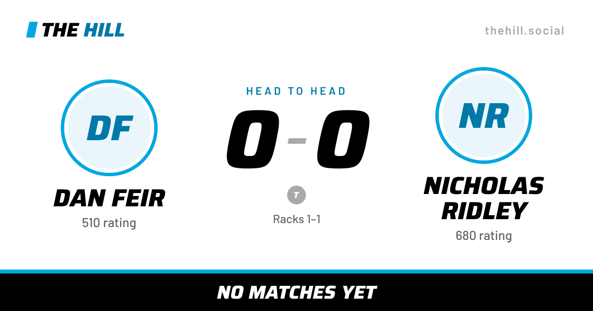 The share card: Dan Feir vs Nicholas Ridley, 0–0 head to head on The Hill