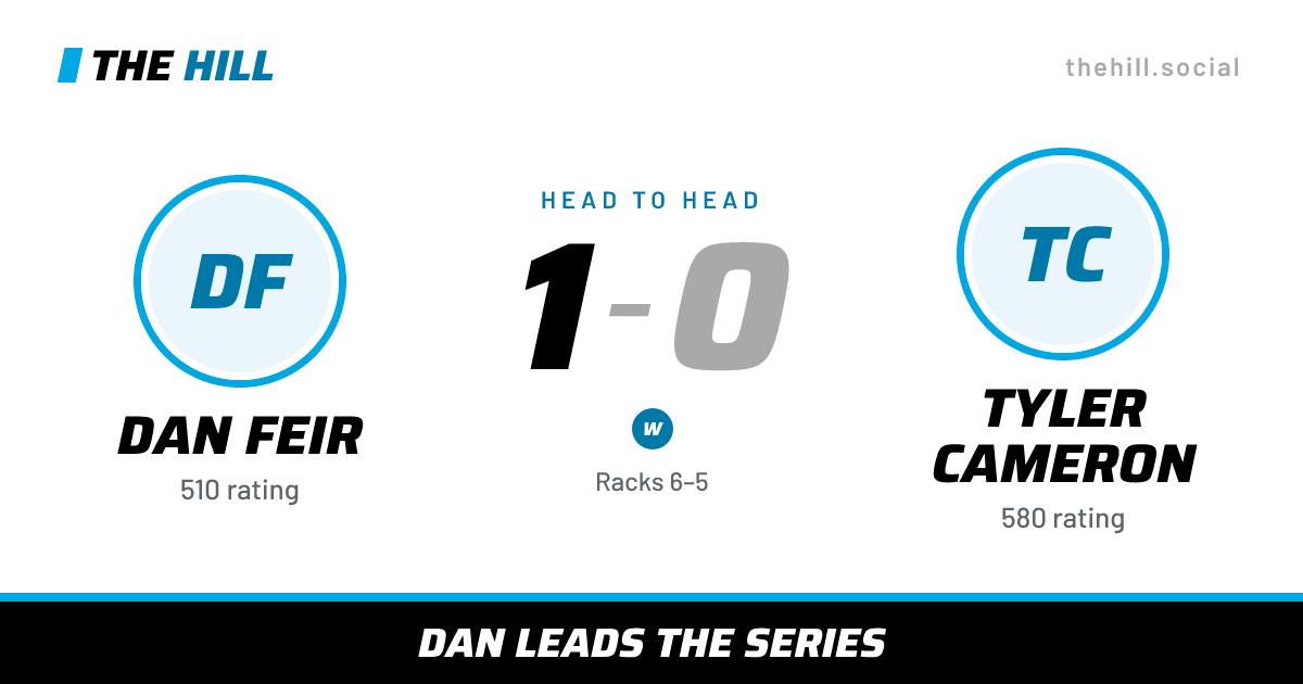The share card: Dan Feir vs Tyler Cameron, 1–0 head to head on The Hill