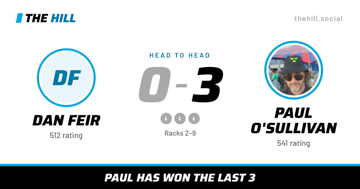 The share card: Dan Feir vs Paul O'Sullivan, 0–3 head to head on The Hill