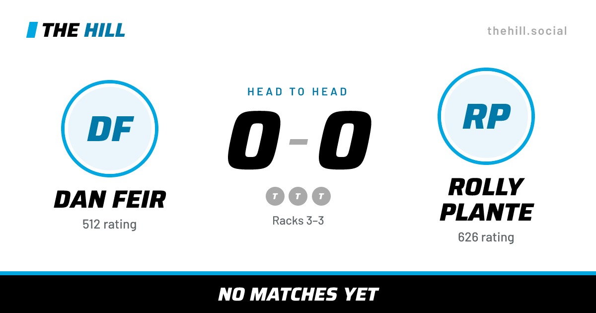 The share card: Dan Feir vs Rolly Plante, 0–0 head to head on The Hill