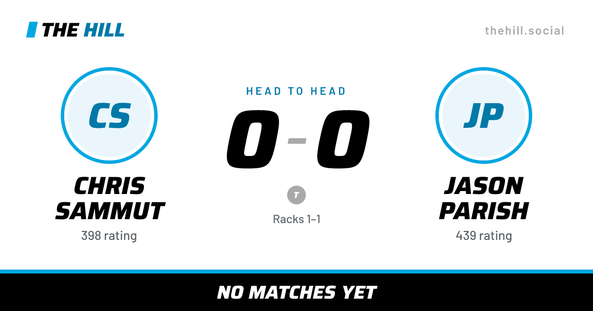 The share card: Chris Sammut vs Jason Parish, 0–0 head to head on The Hill