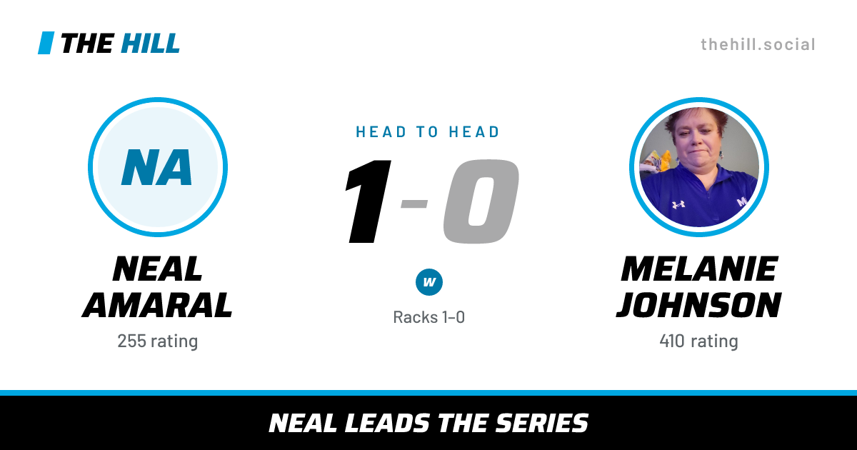 The share card: Neal Amaral vs Melanie Johnson, 1–0 head to head on The Hill