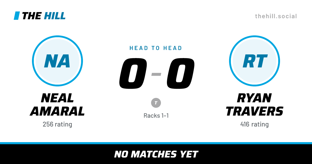 The share card: Neal Amaral vs Ryan Travers, 0–0 head to head on The Hill