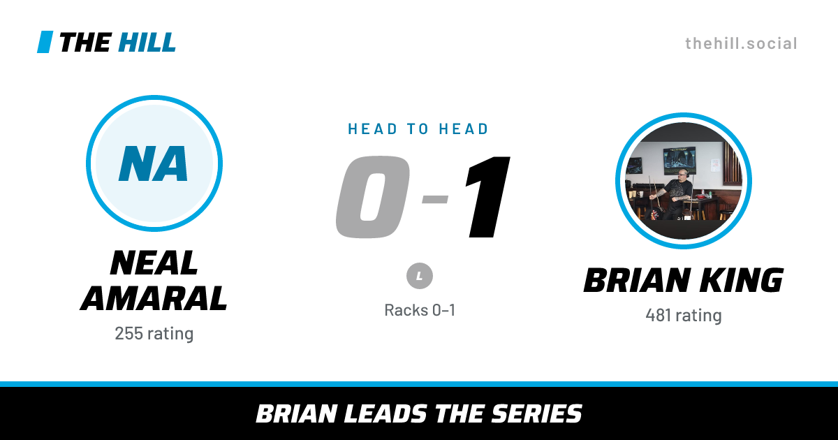 The share card: Neal Amaral vs Brian King, 0–1 head to head on The Hill