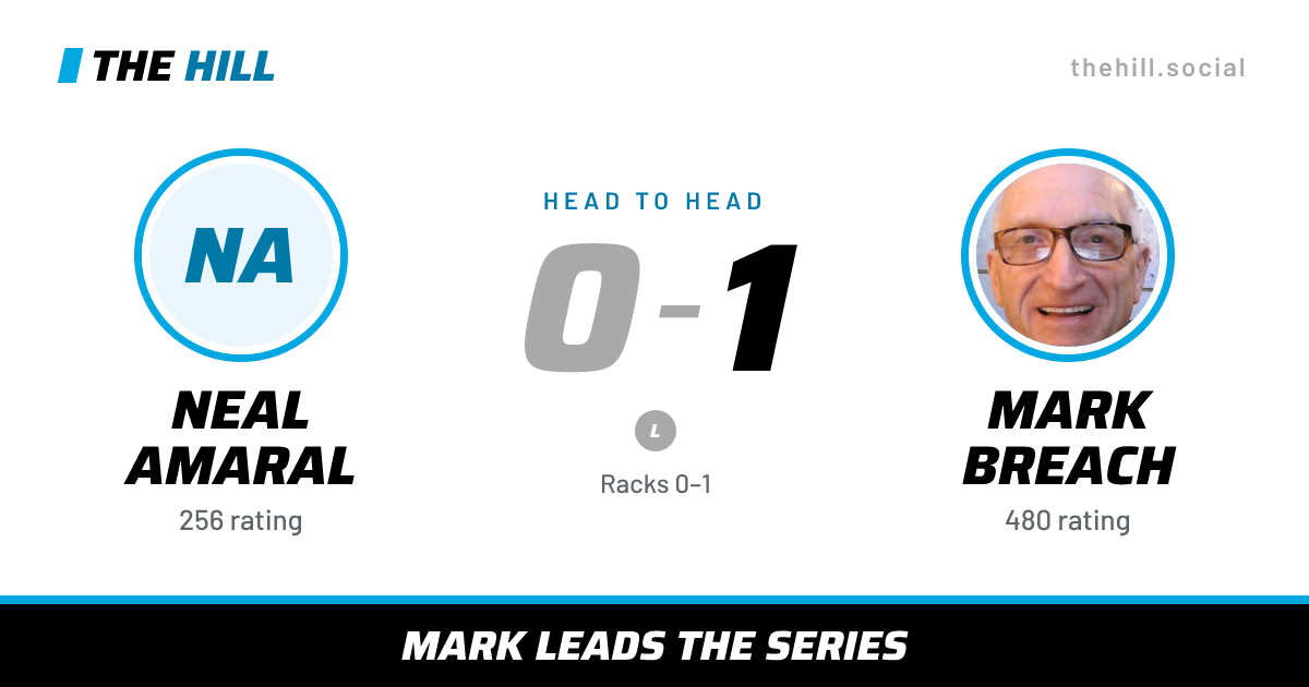 The share card: Neal Amaral vs Mark Breach, 0–1 head to head on The Hill
