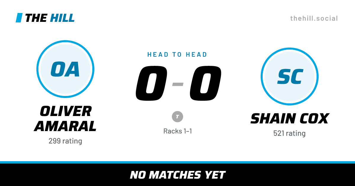 The share card: Oliver Amaral vs Shain Cox, 0–0 head to head on The Hill