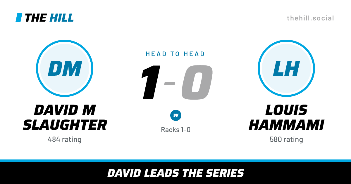 The share card: David M Slaughter vs Louis Hammami, 1–0 head to head on The Hill