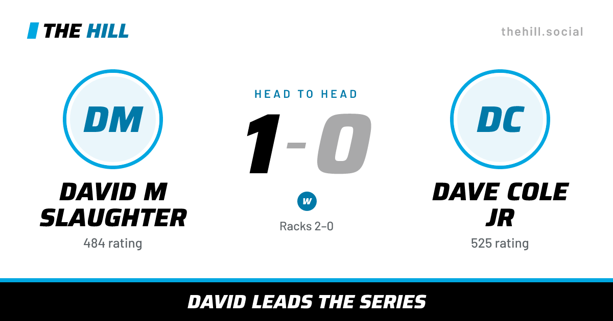 The share card: David M Slaughter vs Dave Cole Jr, 1–0 head to head on The Hill