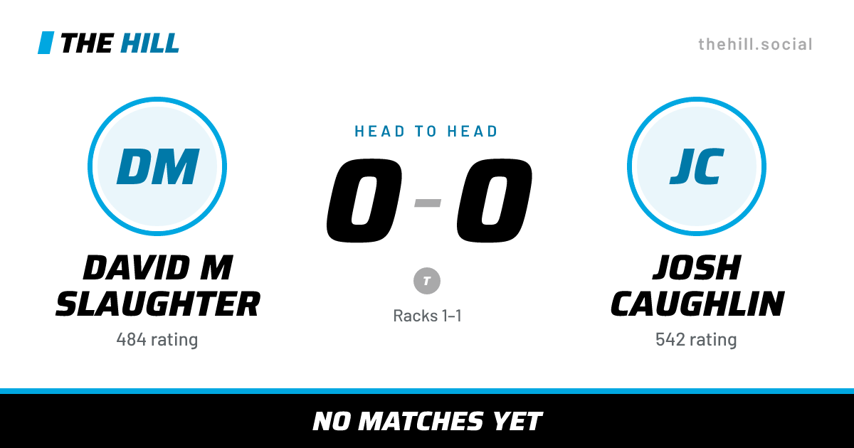 The share card: David M Slaughter vs Josh Caughlin, 0–0 head to head on The Hill