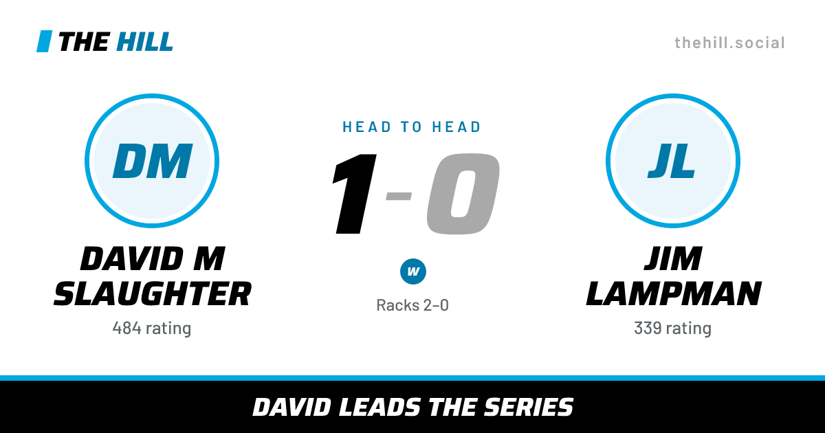 The share card: David M Slaughter vs Jim Lampman, 1–0 head to head on The Hill