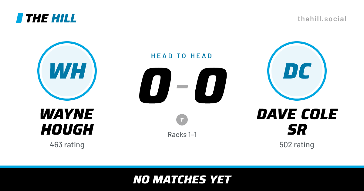The share card: Wayne Hough vs Dave Cole Sr, 0–0 head to head on The Hill