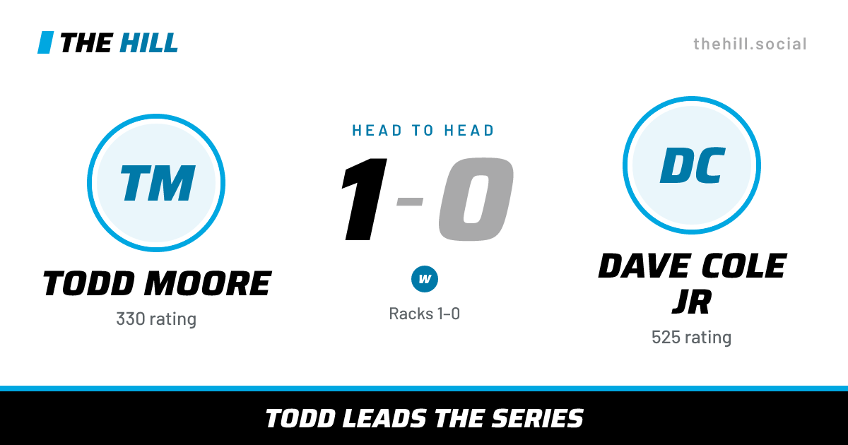The share card: Todd Moore vs Dave Cole Jr, 1–0 head to head on The Hill