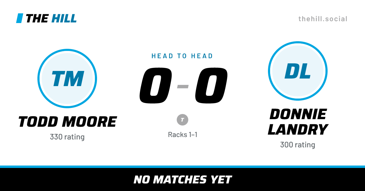 The share card: Todd Moore vs Donnie Landry, 0–0 head to head on The Hill
