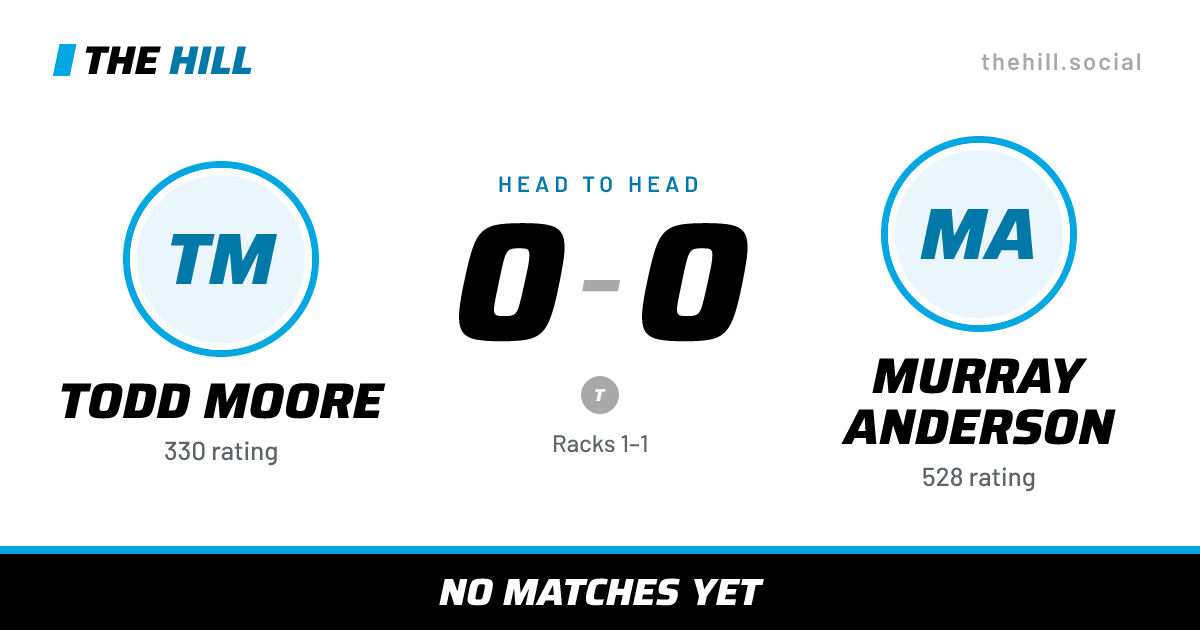 The share card: Todd Moore vs Murray Anderson, 0–0 head to head on The Hill