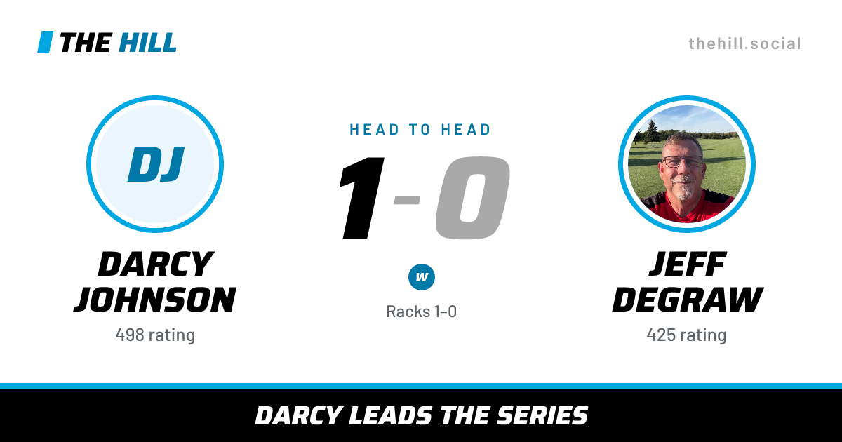 The share card: Darcy Johnson vs Jeff DeGraw, 1–0 head to head on The Hill