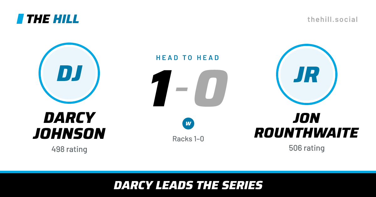 The share card: Darcy Johnson vs Jon Rounthwaite, 1–0 head to head on The Hill