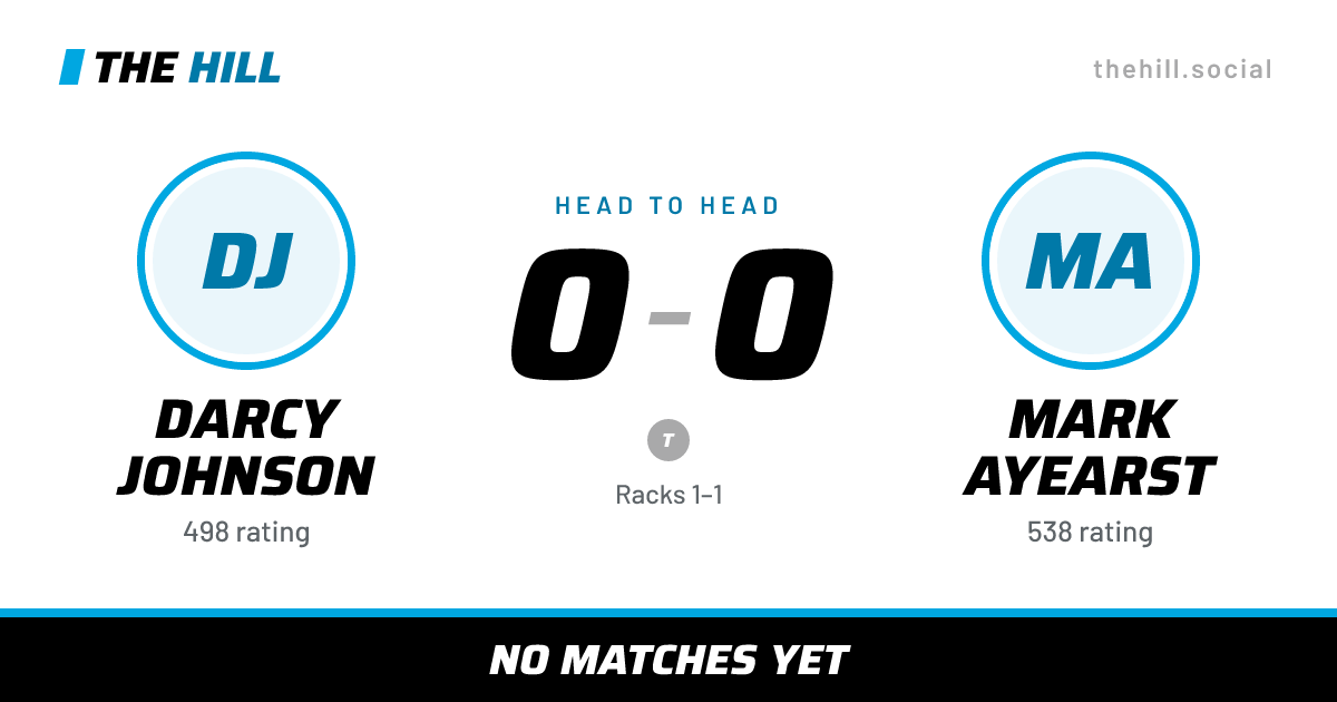 The share card: Darcy Johnson vs Mark Ayearst, 0–0 head to head on The Hill