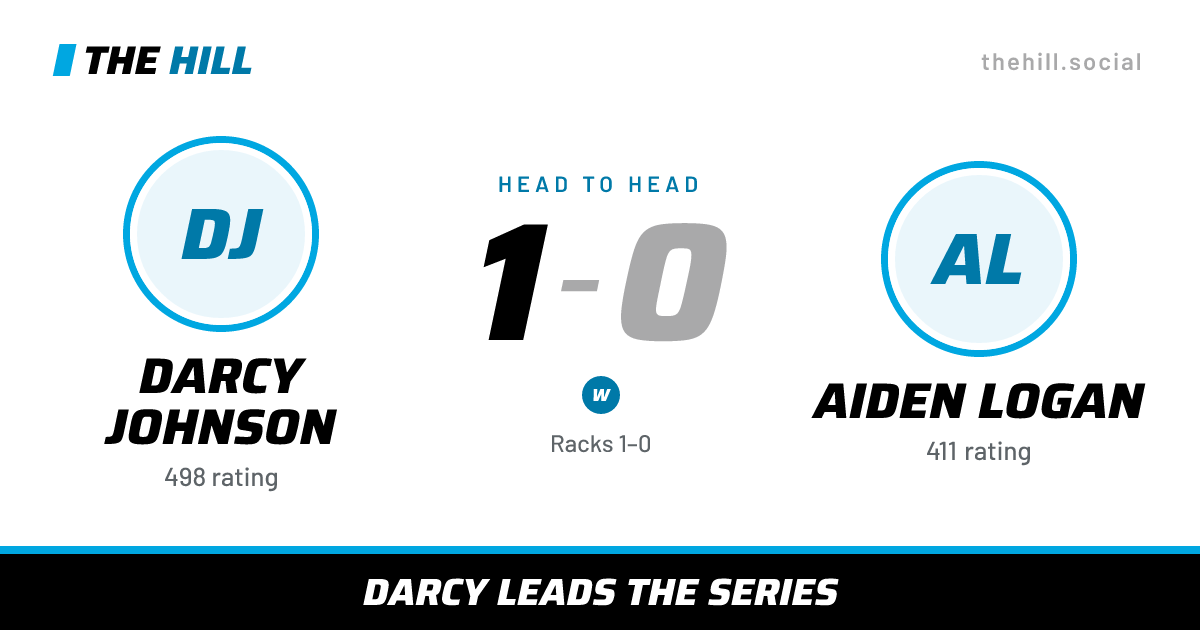 The share card: Darcy Johnson vs Aiden Logan, 1–0 head to head on The Hill
