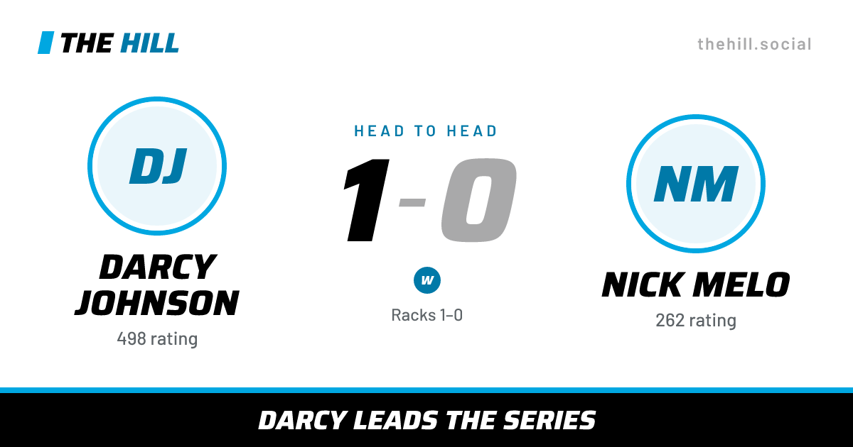 The share card: Darcy Johnson vs Nick Melo, 1–0 head to head on The Hill