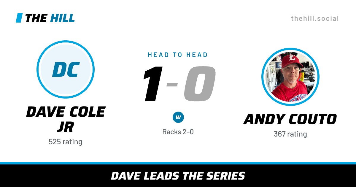 The share card: Dave Cole Jr vs Andy Couto, 1–0 head to head on The Hill