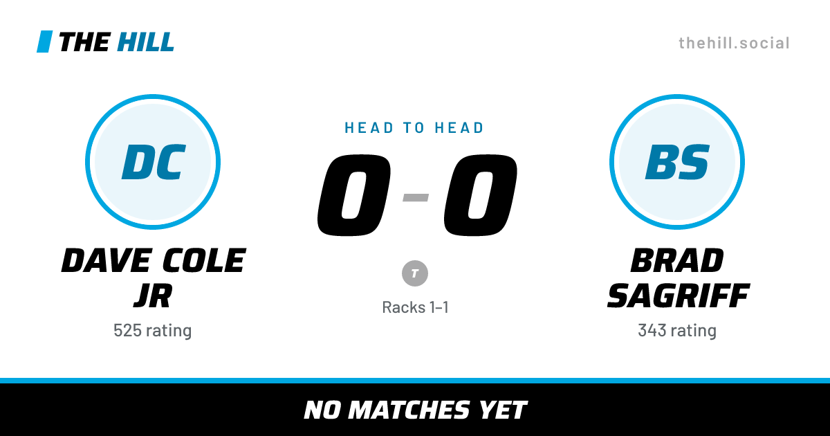 The share card: Dave Cole Jr vs Brad Sagriff, 0–0 head to head on The Hill