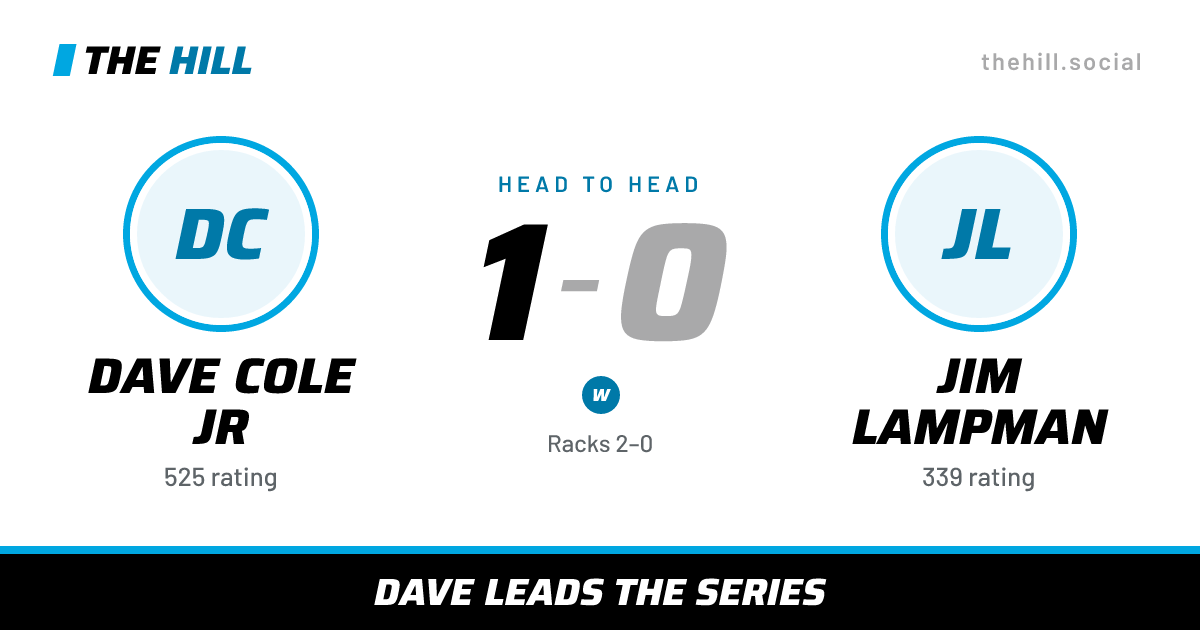The share card: Dave Cole Jr vs Jim Lampman, 1–0 head to head on The Hill