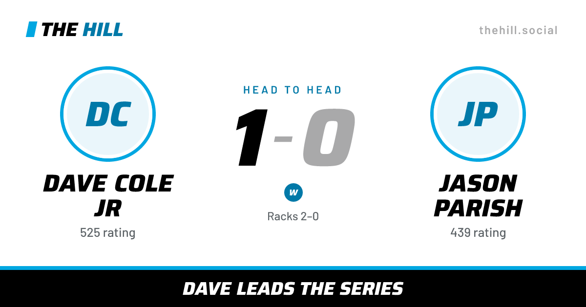 The share card: Dave Cole Jr vs Jason Parish, 1–0 head to head on The Hill