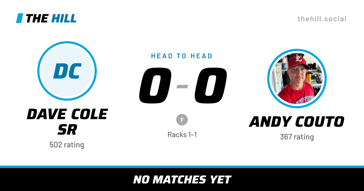 The share card: Dave Cole Sr vs Andy Couto, 0–0 head to head on The Hill