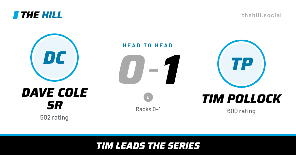 The share card: Dave Cole Sr vs Tim Pollock, 0–1 head to head on The Hill