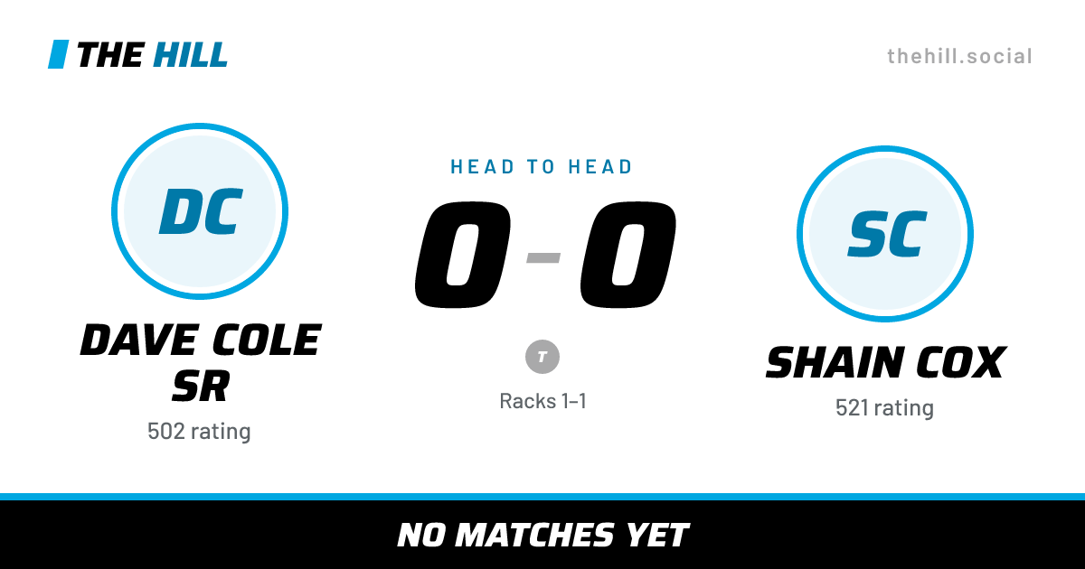 The share card: Dave Cole Sr vs Shain Cox, 0–0 head to head on The Hill