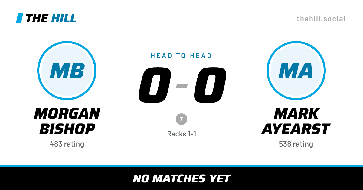 The share card: Morgan Bishop vs Mark Ayearst, 0–0 head to head on The Hill