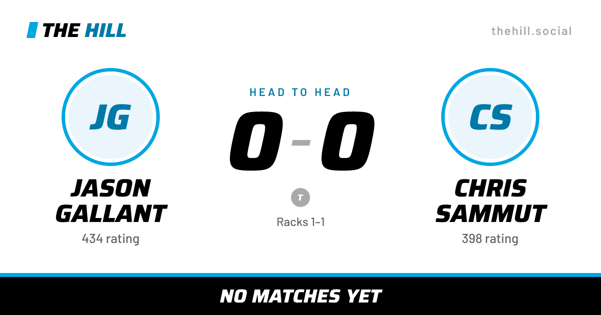 The share card: Jason Gallant vs Chris Sammut, 0–0 head to head on The Hill