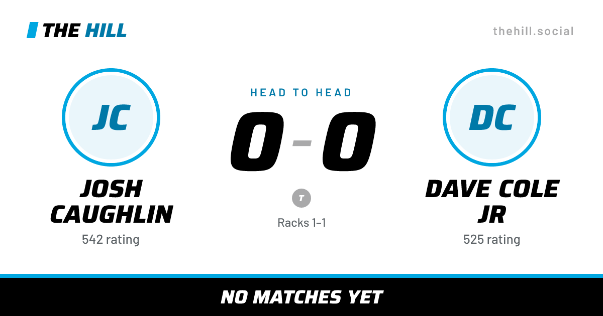 The share card: Josh Caughlin vs Dave Cole Jr, 0–0 head to head on The Hill