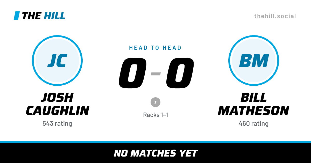 The share card: Josh Caughlin vs Bill Matheson, 0–0 head to head on The Hill