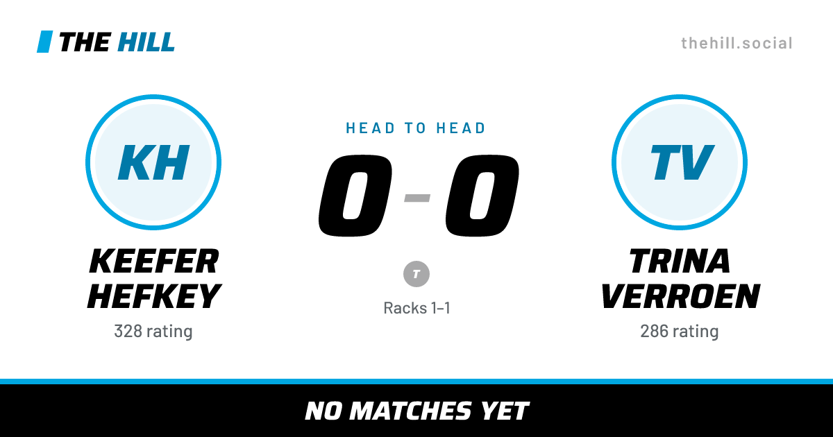 The share card: Keefer Hefkey vs Trina Verroen, 0–0 head to head on The Hill