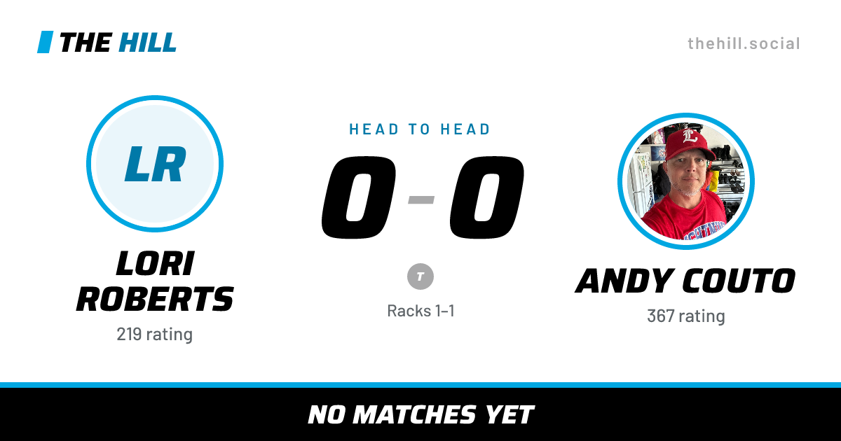 The share card: Lori Roberts vs Andy Couto, 0–0 head to head on The Hill