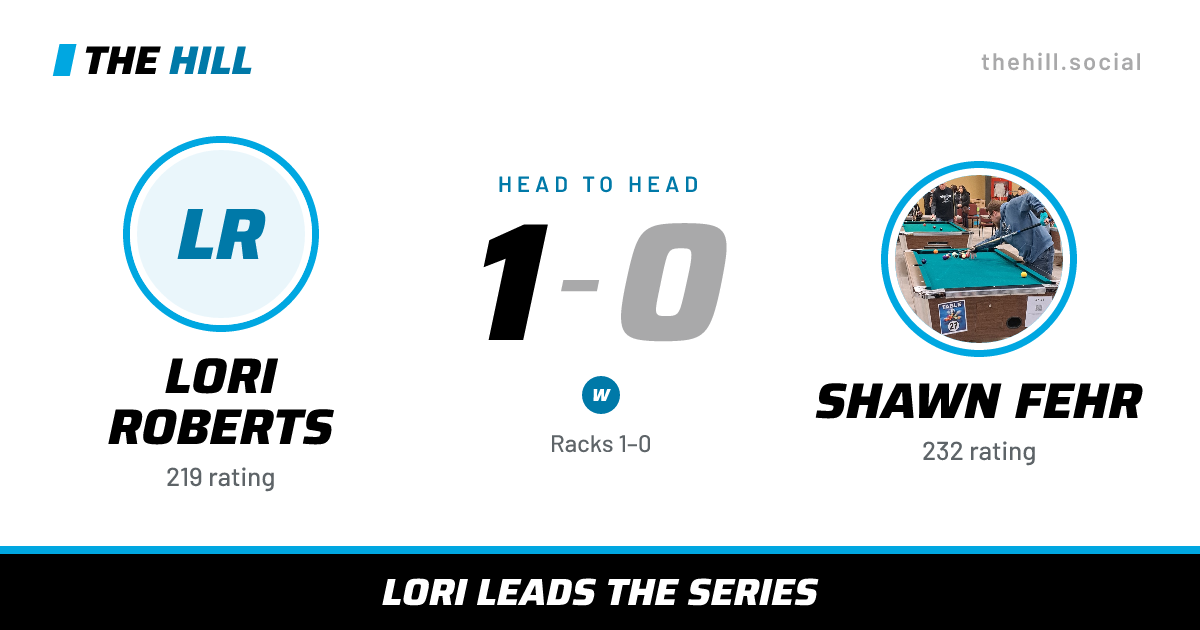 The share card: Lori Roberts vs Shawn Fehr, 1–0 head to head on The Hill