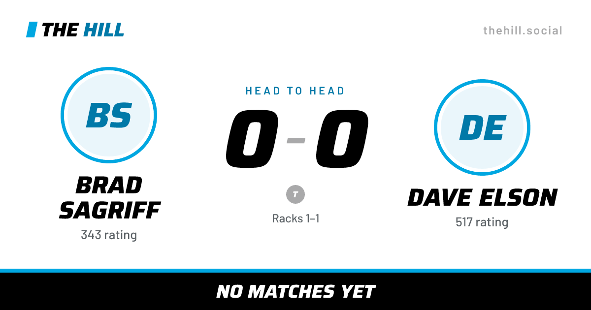 The share card: Brad Sagriff vs Dave Elson, 0–0 head to head on The Hill