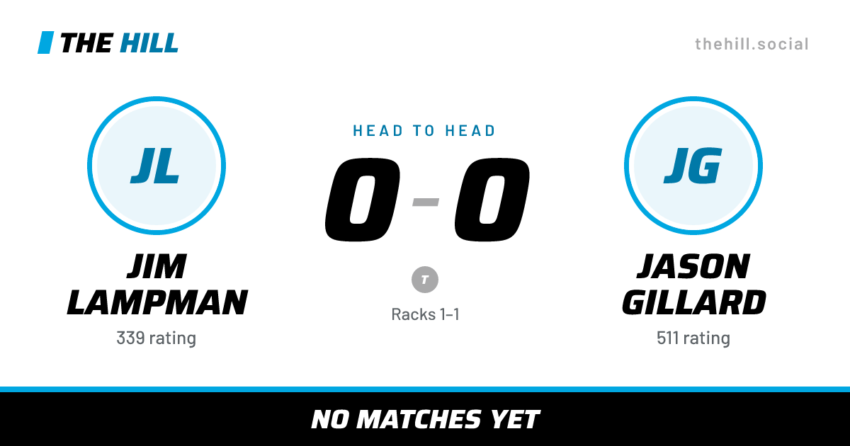 The share card: Jim Lampman vs Jason Gillard, 0–0 head to head on The Hill