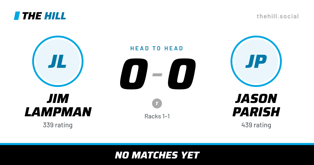 The share card: Jim Lampman vs Jason Parish, 0–0 head to head on The Hill