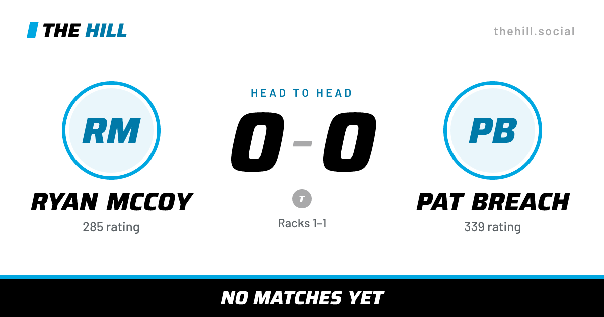 The share card: Ryan McCoy vs Pat Breach, 0–0 head to head on The Hill