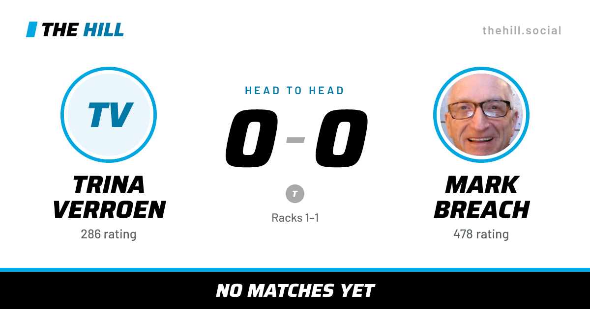 The share card: Trina Verroen vs Mark Breach, 0–0 head to head on The Hill