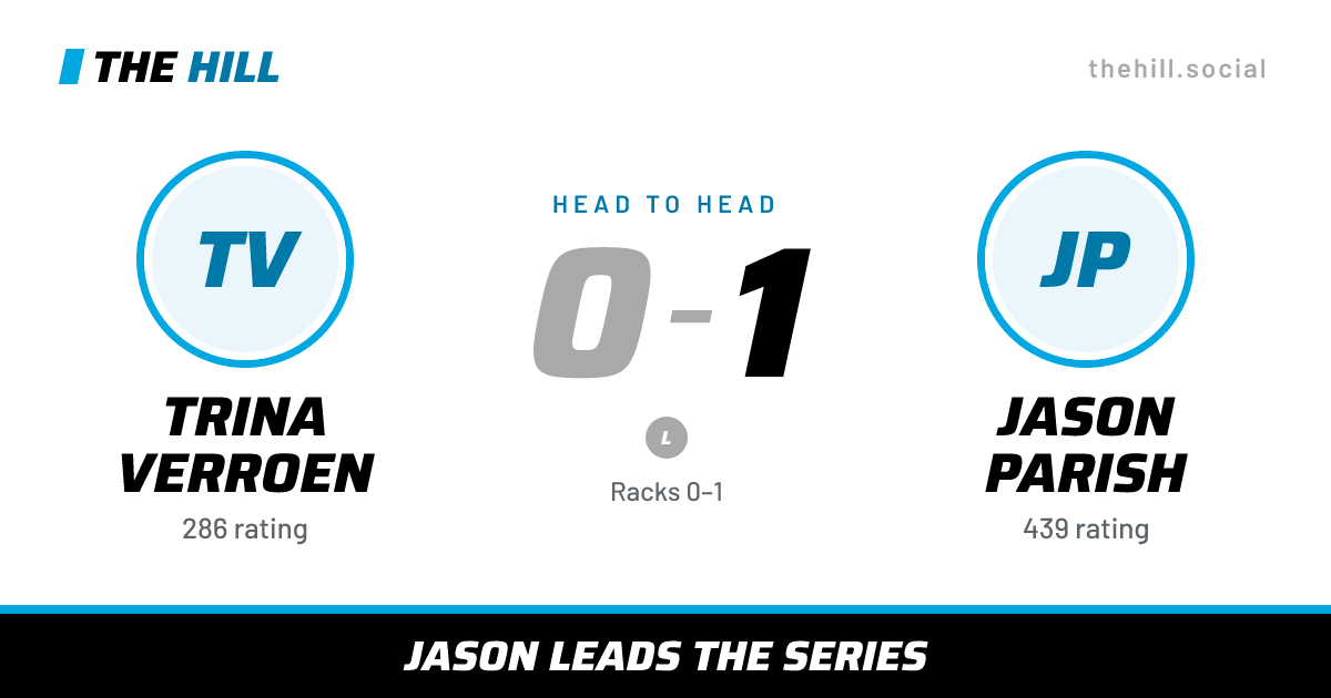 The share card: Trina Verroen vs Jason Parish, 0–1 head to head on The Hill