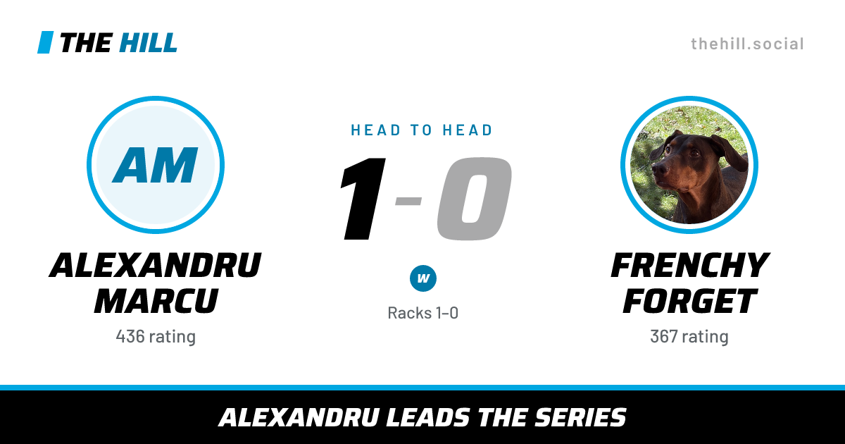 The share card: Alexandru Marcu vs Frenchy Forget, 1–0 head to head on The Hill