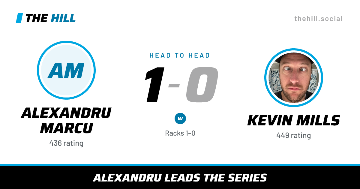 The share card: Alexandru Marcu vs Kevin Mills, 1–0 head to head on The Hill
