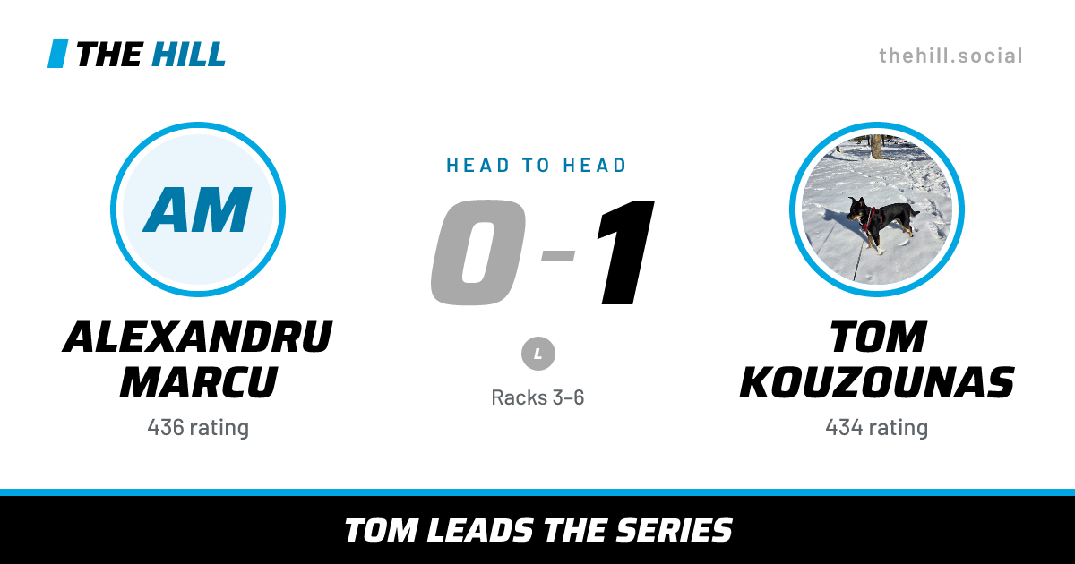 The share card: Alexandru Marcu vs Tom Kouzounas, 0–1 head to head on The Hill