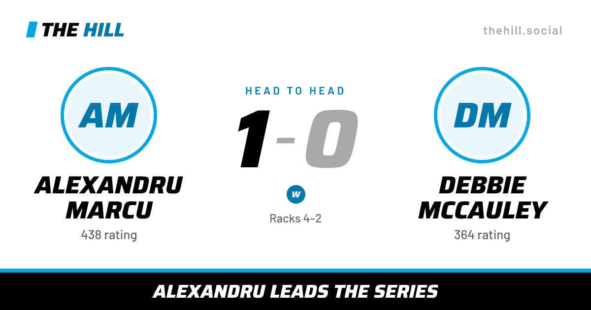 The share card: Alexandru Marcu vs Debbie McCauley, 1–0 head to head on The Hill
