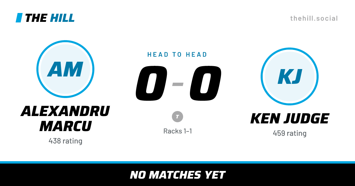 The share card: Alexandru Marcu vs Ken Judge, 0–0 head to head on The Hill