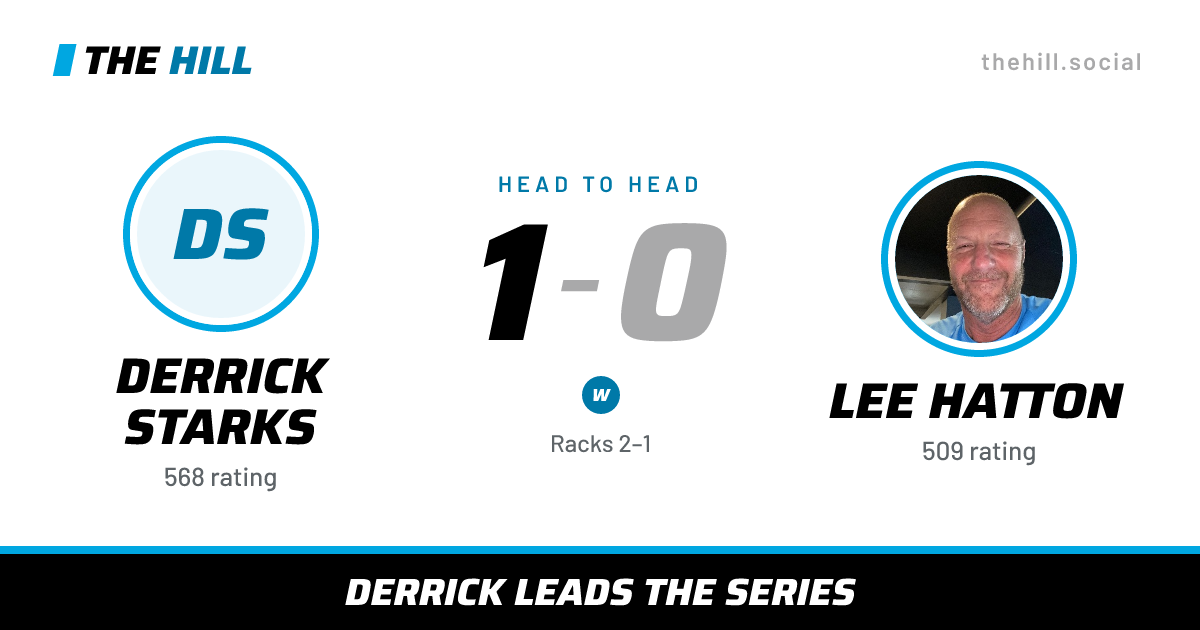 The share card: Derrick Starks vs Lee Hatton, 1–0 head to head on The Hill
